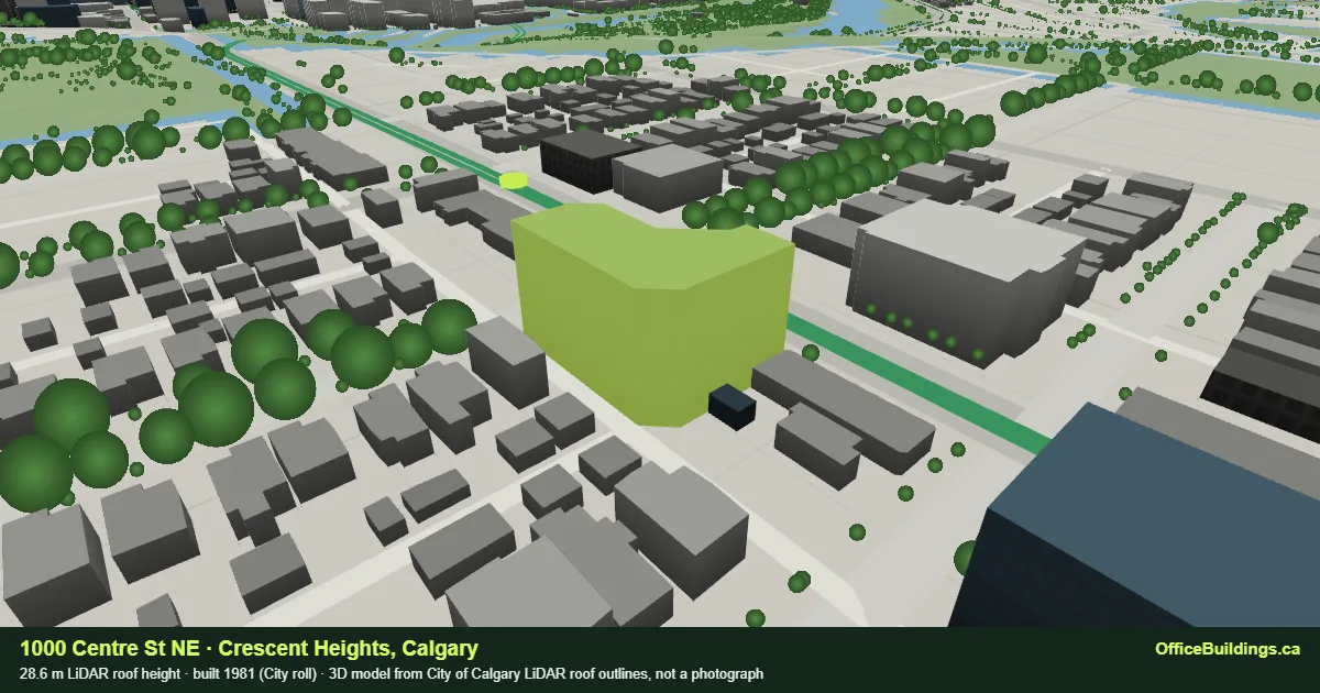 3D render of 1000 Centre St NE, a 28.6 m mid-rise office building in Crescent Heights, Calgary, modelled from City of Calgary LiDAR