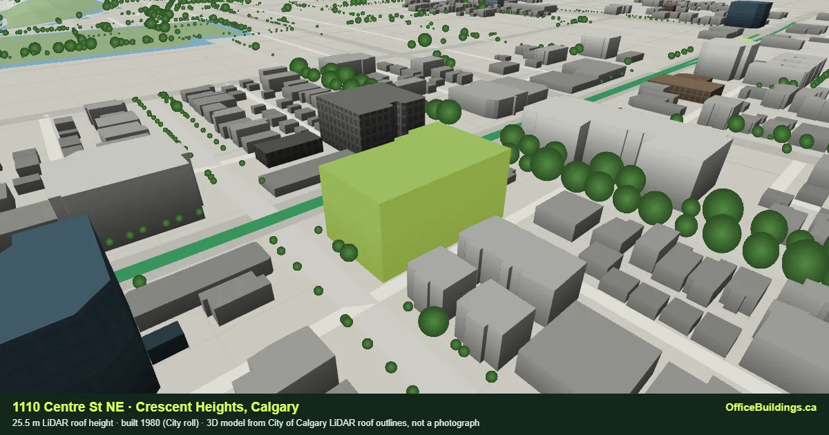 3D render of 1110 Centre St NE, a 25.5 m mid-rise office building in Crescent Heights, Calgary, modelled from City of Calgary LiDAR