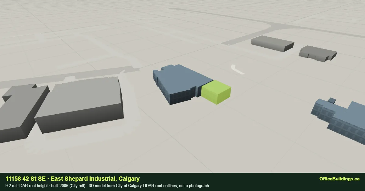 3D render of 11158 42 St SE, a 9.2 m low-rise office building in East Shepard Industrial, Calgary, modelled from City of Calgary LiDAR