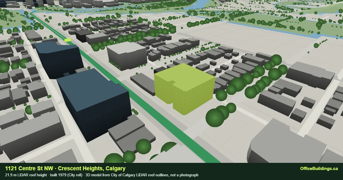 3D render of 1121 Centre St NW, a 21.9 m mid-rise office building in Crescent Heights, Calgary, modelled from City of Calgary LiDAR