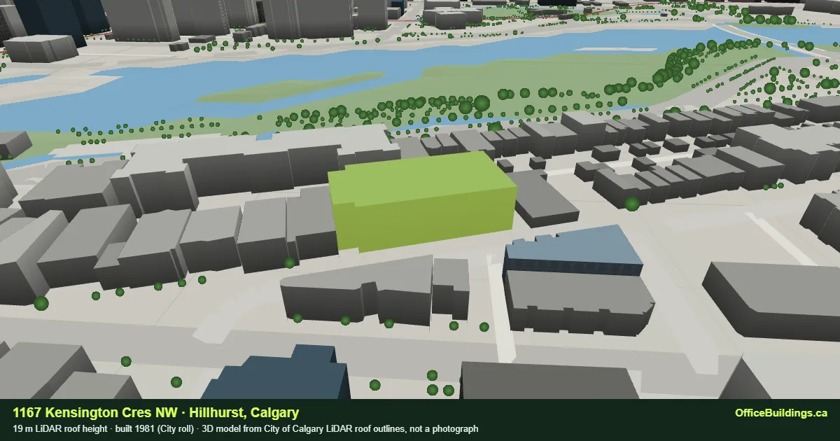 3D render of 1167 Kensington Cres NW, a 19 m mid-rise office building in Hillhurst, Calgary, modelled from City of Calgary LiDAR
