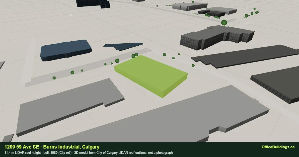 3D render of 1209 59 Ave SE, an 11.4 m low-rise office building in Burns Industrial, Calgary, modelled from City of Calgary LiDAR