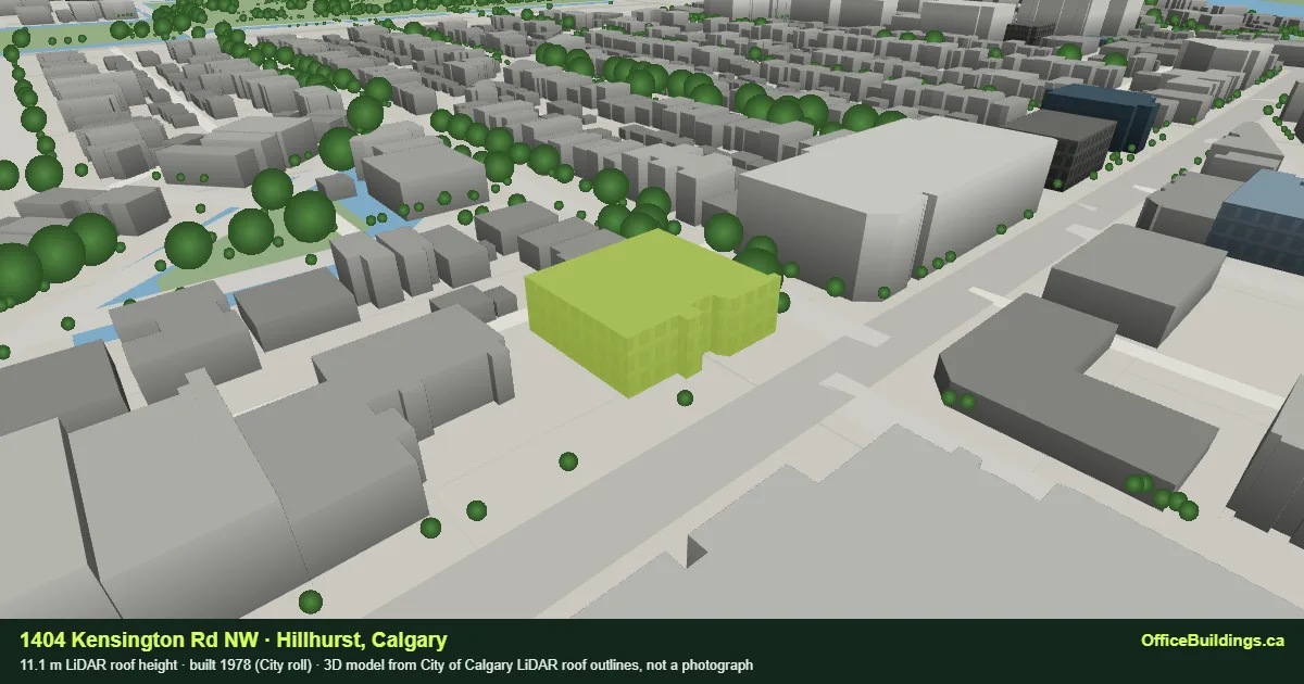 3D render of 1404 Kensington Rd NW, an 11.1 m low-rise office building in Hillhurst, Calgary, modelled from City of Calgary LiDAR