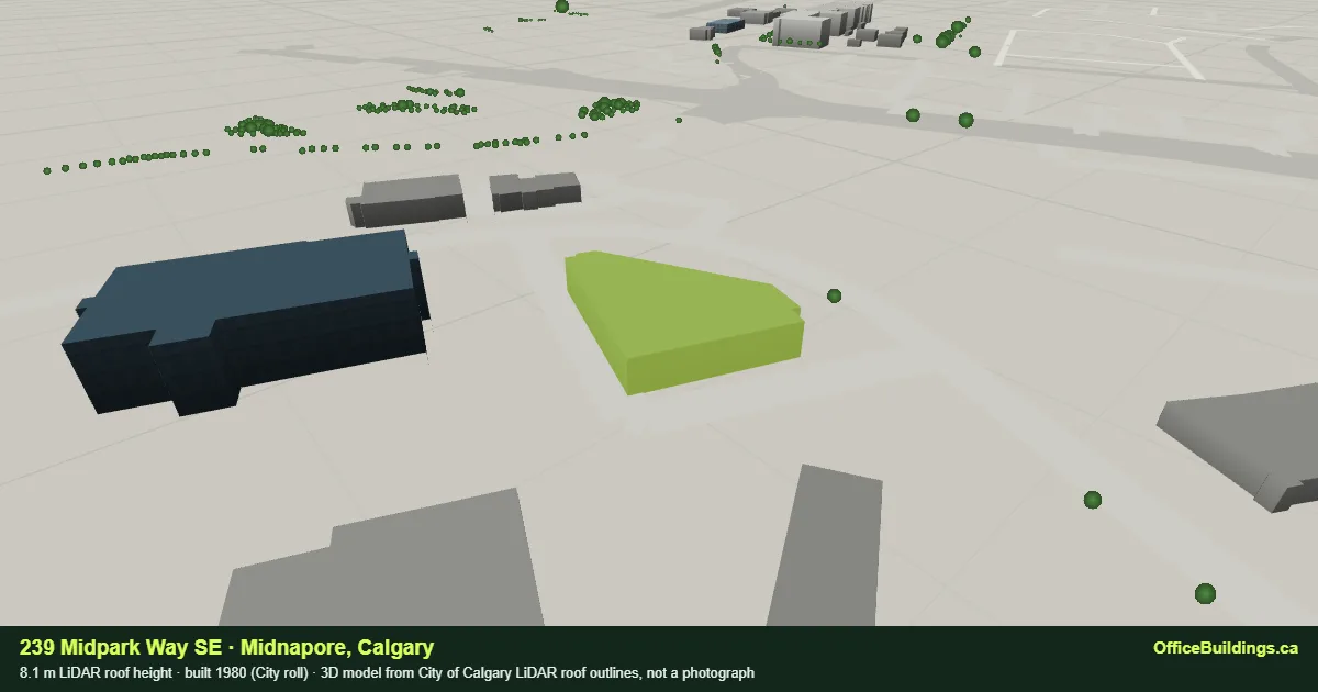 3D render of 239 Midpark Way SE, an 8.1 m low-rise office building in Midnapore, Calgary, modelled from City of Calgary LiDAR