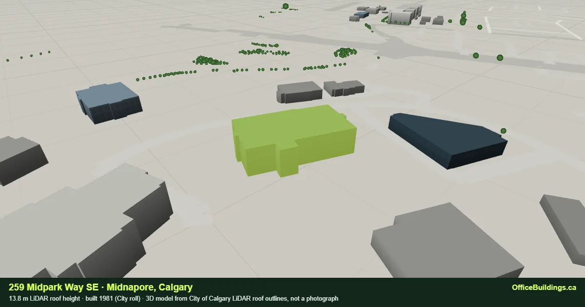 3D render of 259 Midpark Way SE, a 13.8 m low-rise office building in Midnapore, Calgary, modelled from City of Calgary LiDAR