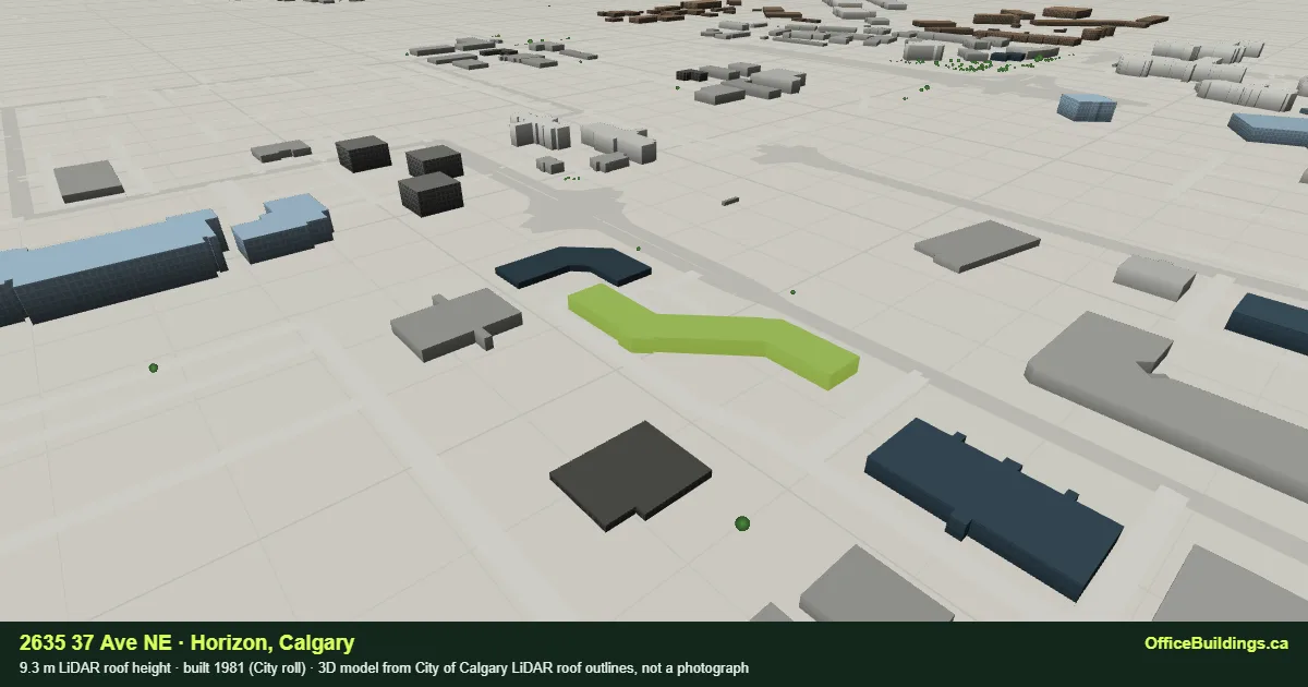 3D render of 2635 37 Ave NE, a 9.3 m low-rise office building in Horizon, Calgary, modelled from City of Calgary LiDAR