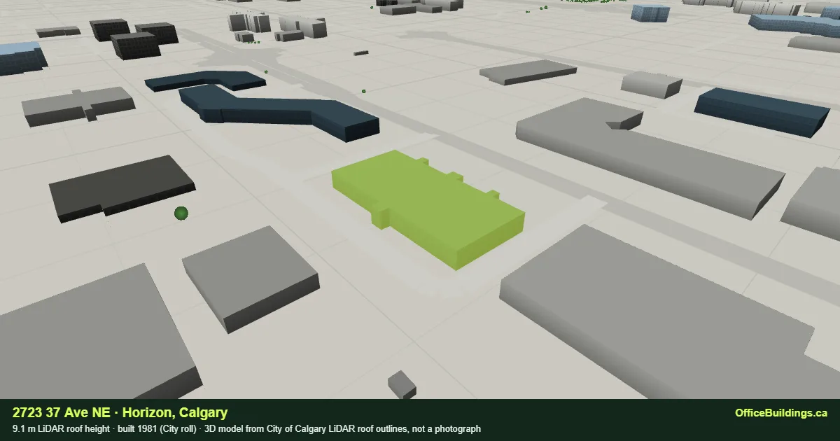 3D render of 2723 37 Ave NE, a 9.1 m low-rise office building in Horizon, Calgary, modelled from City of Calgary LiDAR