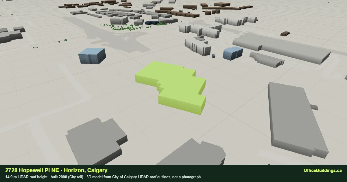 3D render of 2728 Hopewell Pl NE, a 14.9 m low-rise office building in Horizon, Calgary, modelled from City of Calgary LiDAR
