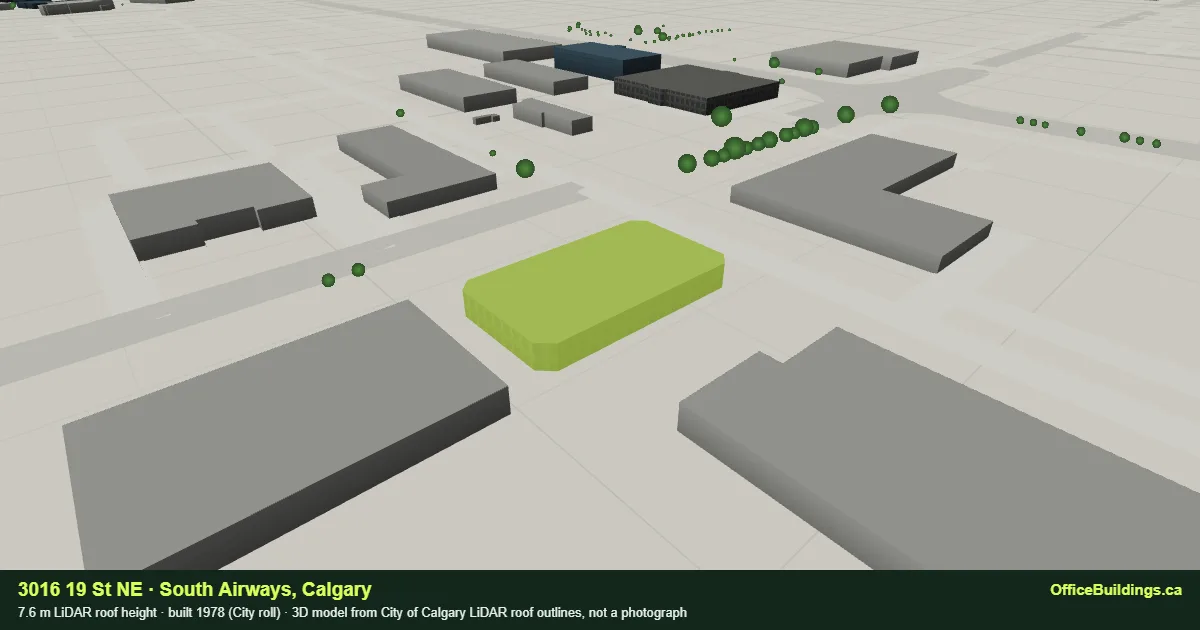 3D render of 3016 19 St NE, a 7.6 m low-rise office building in South Airways, Calgary, modelled from City of Calgary LiDAR