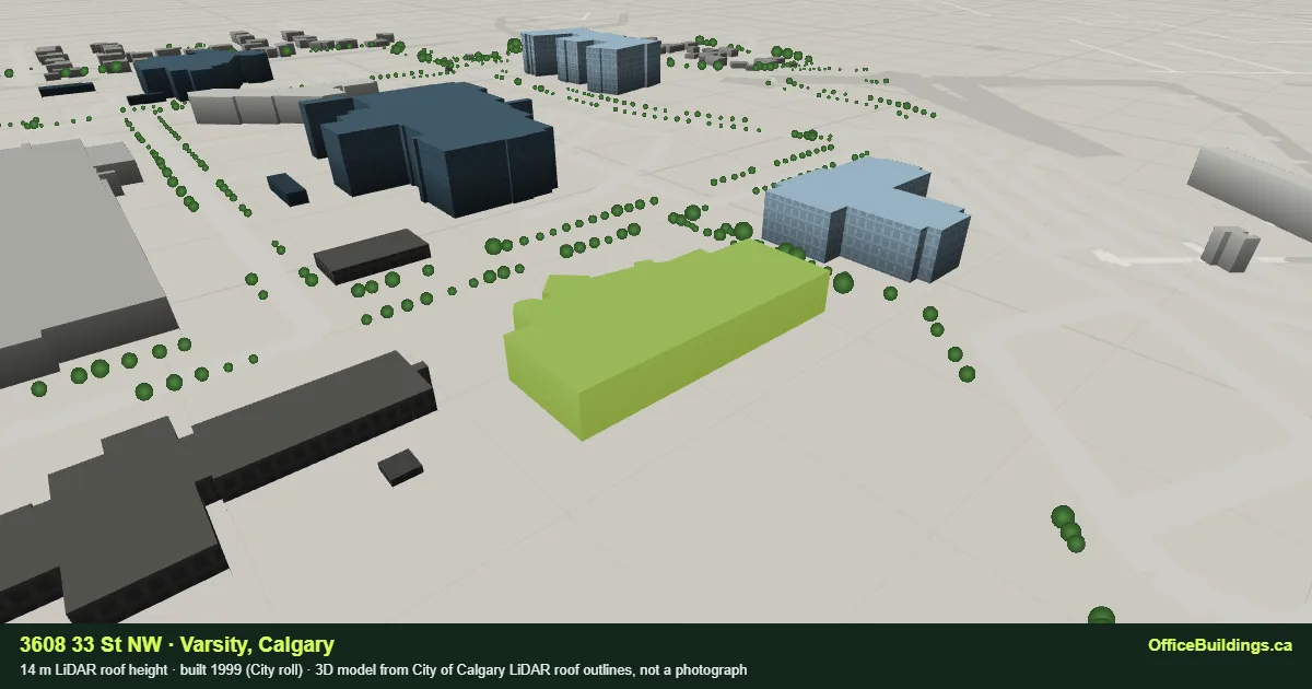 3D render of 3608 33 St NW, a 14 m low-rise office building in Varsity, Calgary, modelled from City of Calgary LiDAR