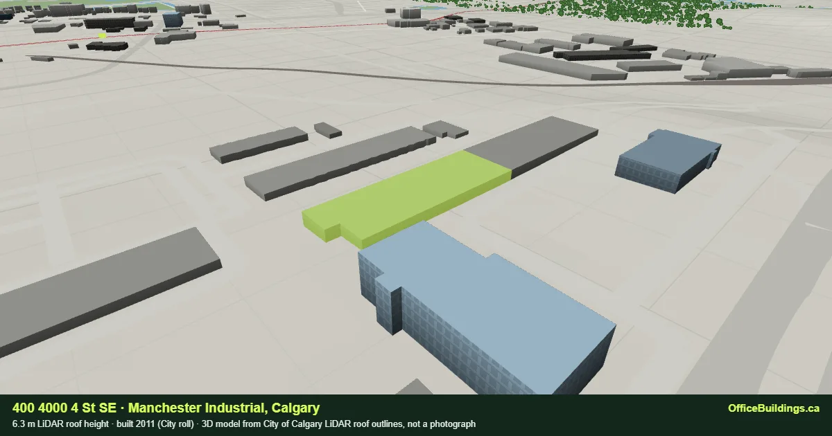 3D render of 400 4000 4 St SE, a 6.3 m low-rise office building in Manchester Industrial, Calgary, modelled from City of Calgary LiDAR