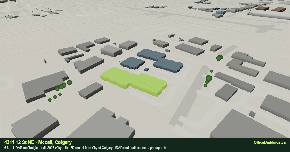 3D render of 4311 12 St NE, a 6.6 m low-rise office building in Mccall, Calgary, modelled from City of Calgary LiDAR
