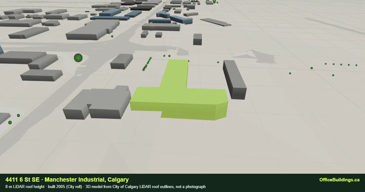 3D render of 4411 6 St SE, an 8 m low-rise office building in Manchester Industrial, Calgary, modelled from City of Calgary LiDAR