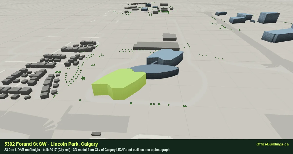 3D render of 5302 Forand St SW, a 23.2 m mid-rise office building in Lincoln Park, Calgary, modelled from City of Calgary LiDAR