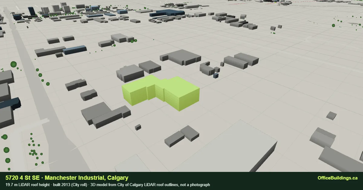 3D render of 5720 4 St SE, a 19.7 m mid-rise office building in Manchester Industrial, Calgary, modelled from City of Calgary LiDAR