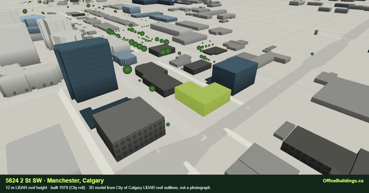 3D render of 5824 2 St SW, a 12 m low-rise office building in Manchester, Calgary, modelled from City of Calgary LiDAR