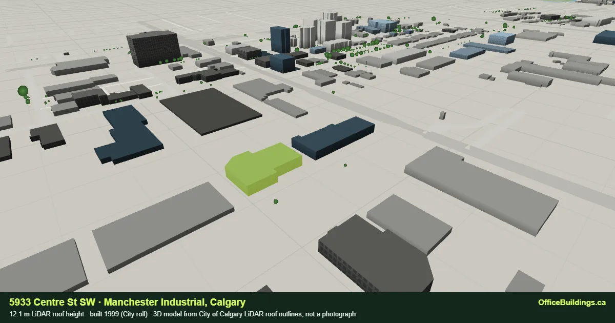 3D render of 5933 Centre St SW, a 12.1 m low-rise office building in Manchester Industrial, Calgary, modelled from City of Calgary LiDAR