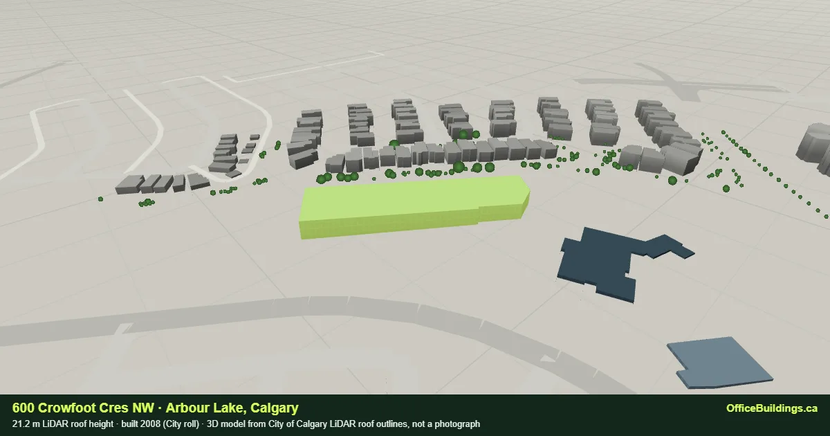 3D render of 600 Crowfoot Cres NW, a 21.2 m mid-rise office building in Arbour Lake, Calgary, modelled from City of Calgary LiDAR