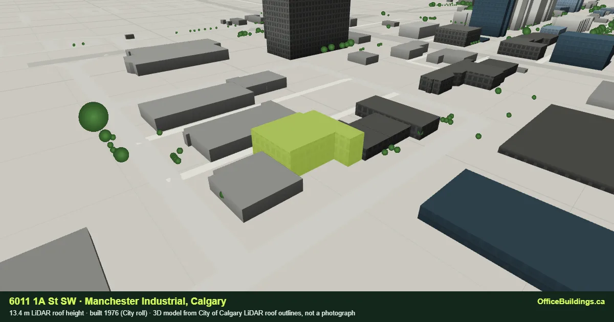 3D render of 6011 1A St SW, a 13.4 m low-rise office building in Manchester Industrial, Calgary, modelled from City of Calgary LiDAR