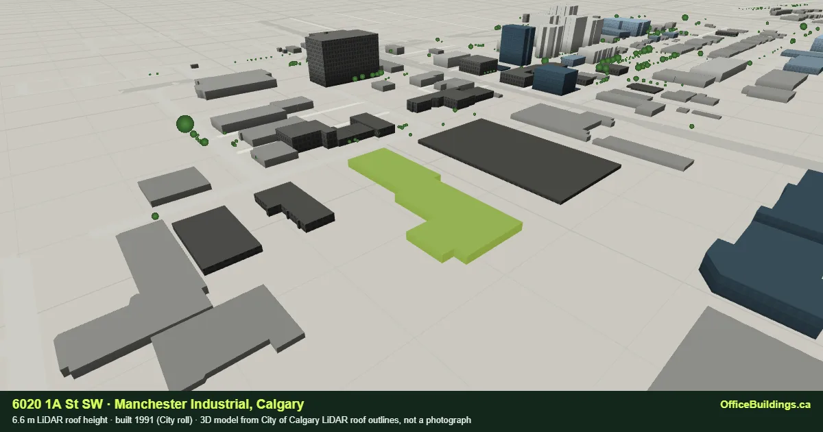 3D render of 6020 1A St SW, a 6.6 m low-rise office building in Manchester Industrial, Calgary, modelled from City of Calgary LiDAR