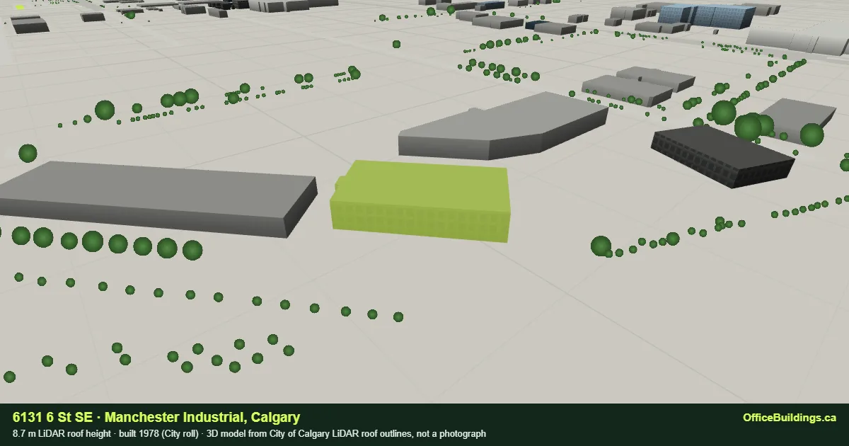3D render of 6131 6 St SE, an 8.7 m low-rise office building in Manchester Industrial, Calgary, modelled from City of Calgary LiDAR