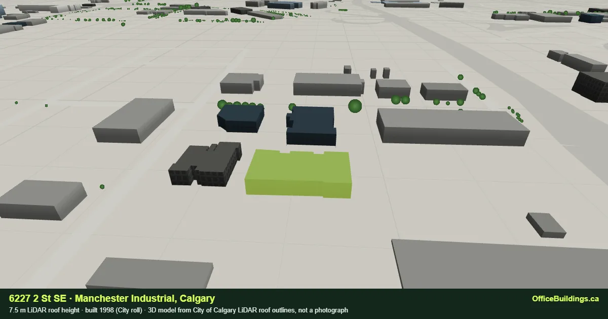 3D render of 6227 2 St SE, a 7.5 m low-rise office building in Manchester Industrial, Calgary, modelled from City of Calgary LiDAR