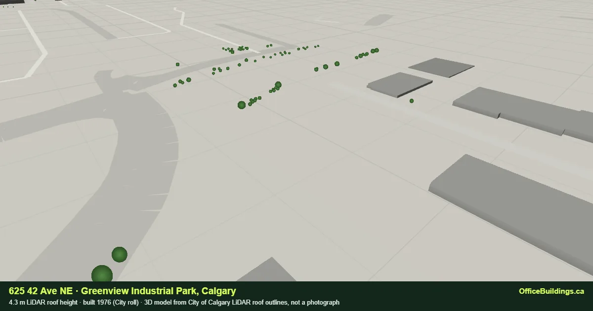 3D render of 625 42 Ave NE, a 4.3 m low-rise office building in Greenview Industrial Park, Calgary, modelled from City of Calgary LiDAR