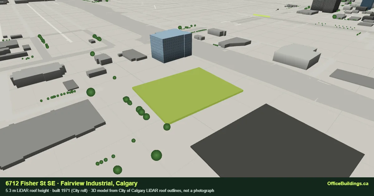 3D render of 6712 Fisher St SE, a 5.3 m low-rise office building in Fairview Industrial, Calgary, modelled from City of Calgary LiDAR