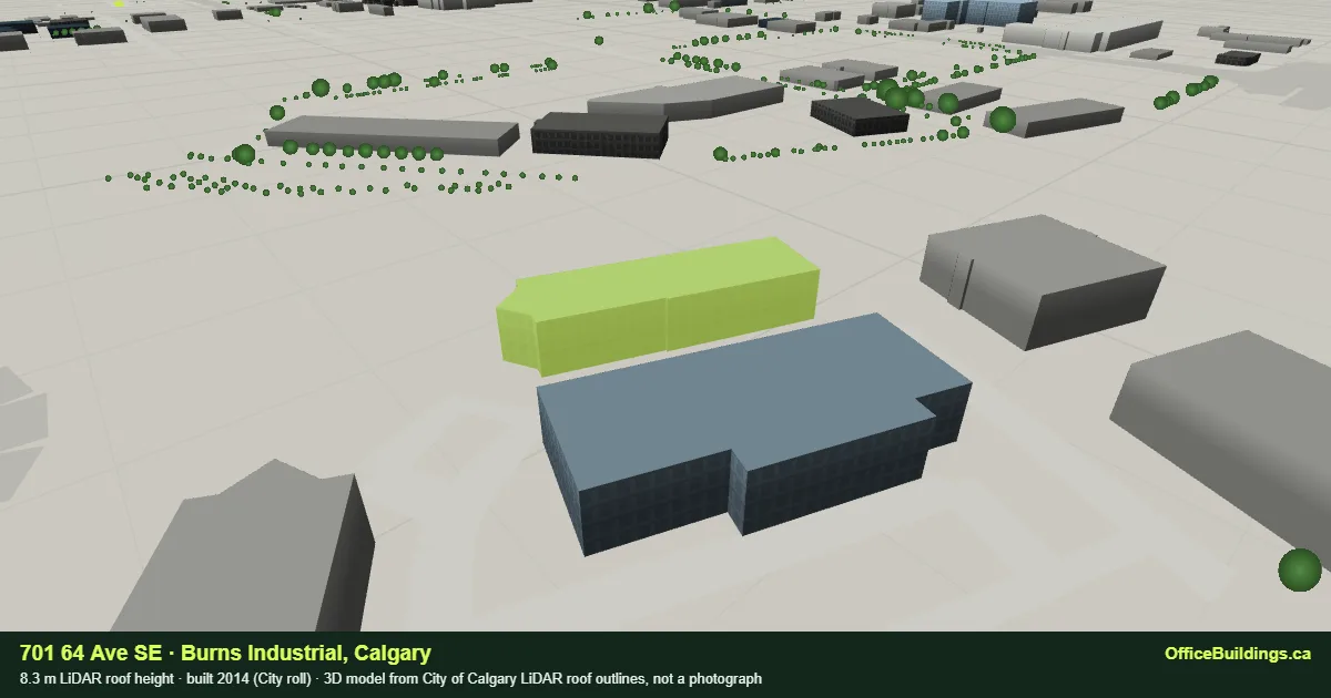 3D render of 701 64 Ave SE, an 8.3 m low-rise office building in Burns Industrial, Calgary, modelled from City of Calgary LiDAR