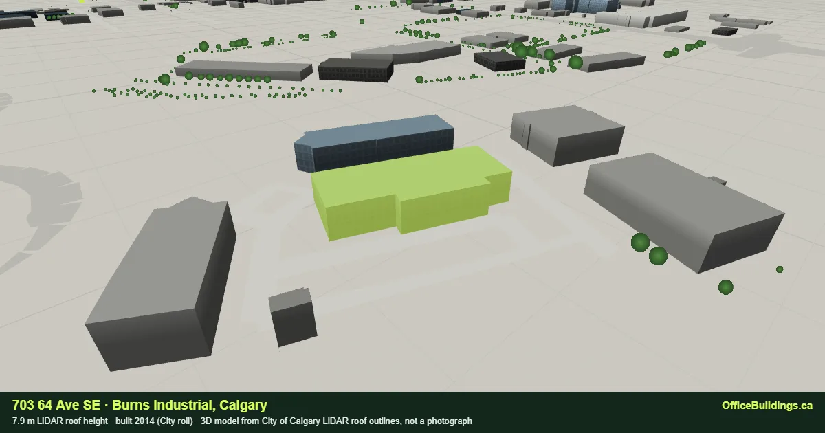 3D render of 703 64 Ave SE, a 7.9 m low-rise office building in Burns Industrial, Calgary, modelled from City of Calgary LiDAR