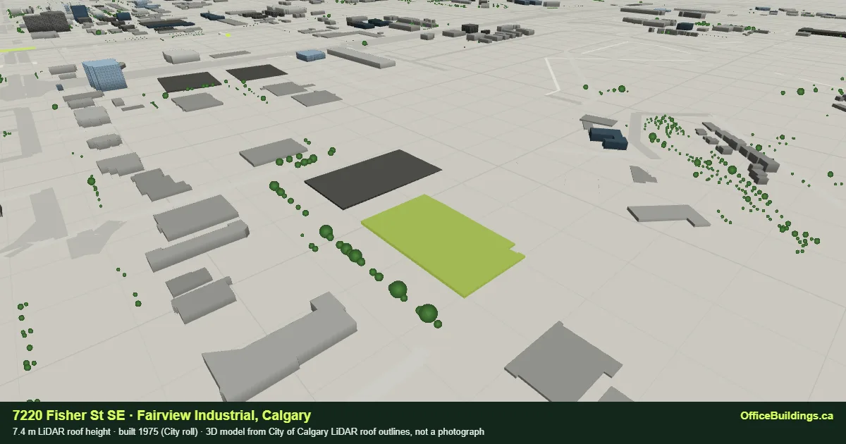 3D render of 7220 Fisher St SE, a 7.4 m low-rise office building in Fairview Industrial, Calgary, modelled from City of Calgary LiDAR