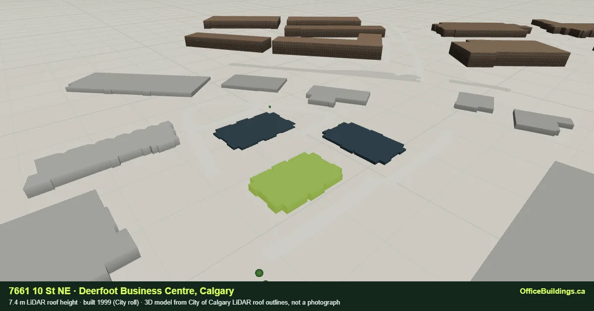 3D render of 7661 10 St NE, a 7.4 m low-rise office building in Deerfoot Business Centre, Calgary, modelled from City of Calgary LiDAR
